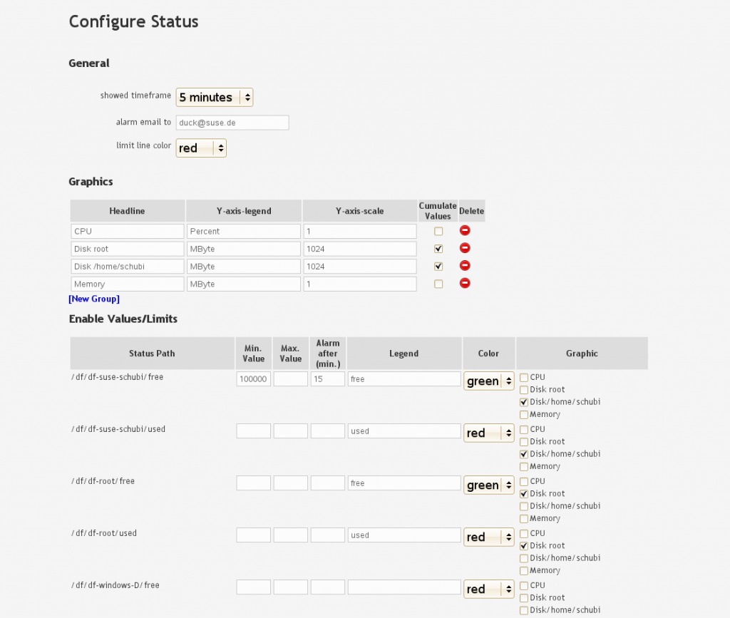 configure